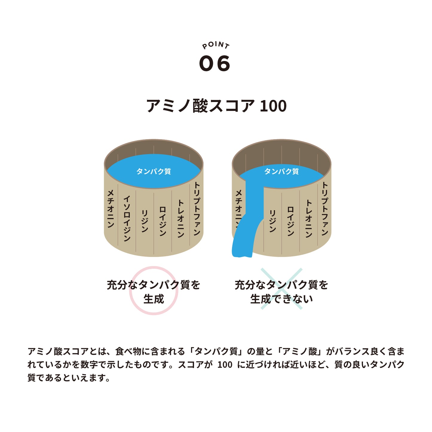 Z-ONE PROTEIN(ゾーンプロテイン) ストロベリー味 個包装