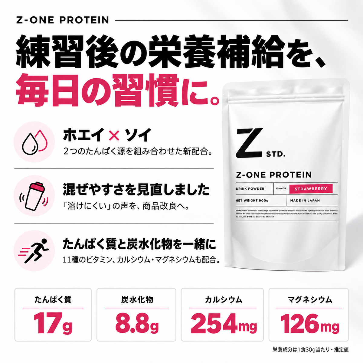 ホエイとソイの新配合、混ぜやすさの改良、1食30gでたんぱく質17g