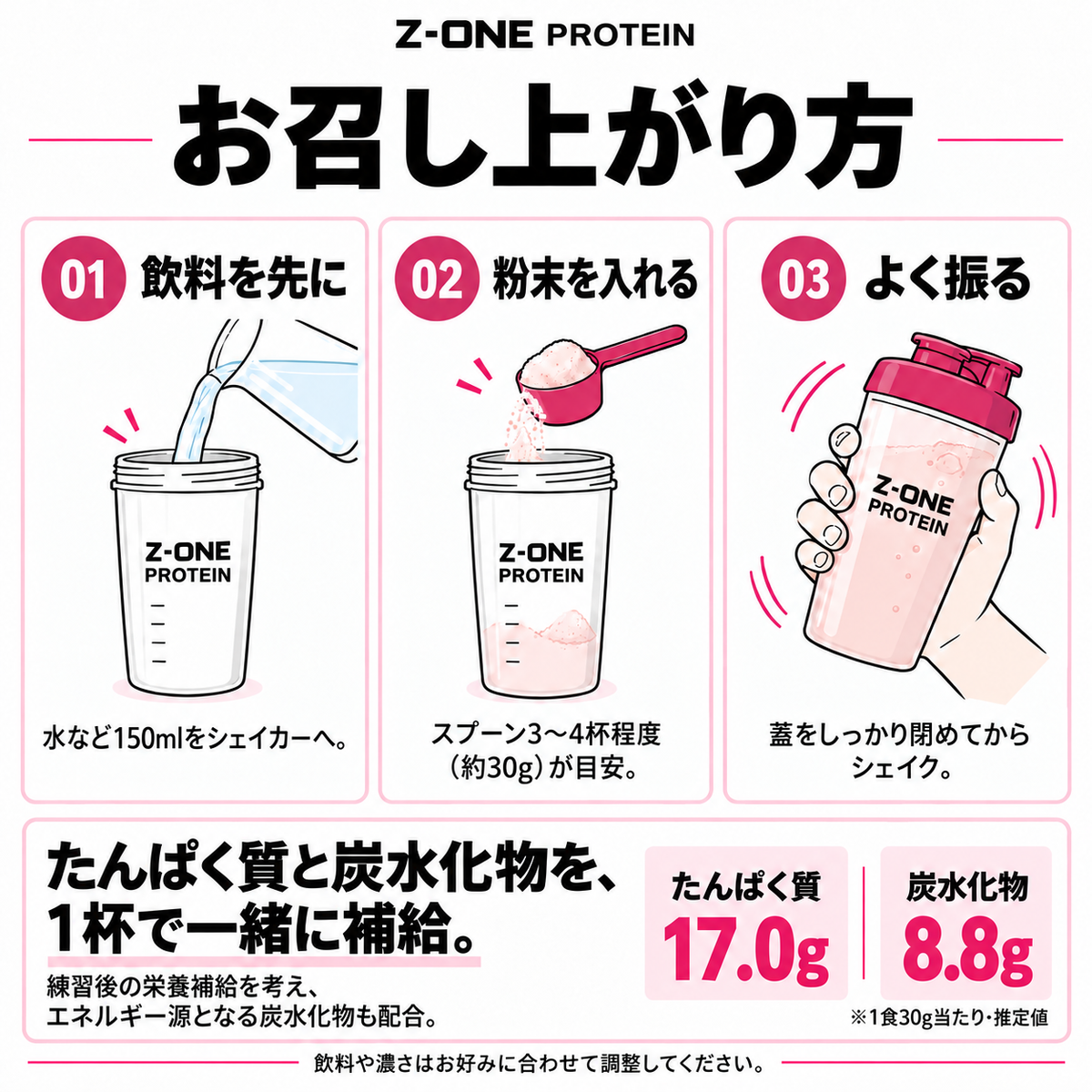 お召し上がり方 飲料150mlと粉末約30g たんぱく質17.0gと炭水化物8.8gを一緒に補給